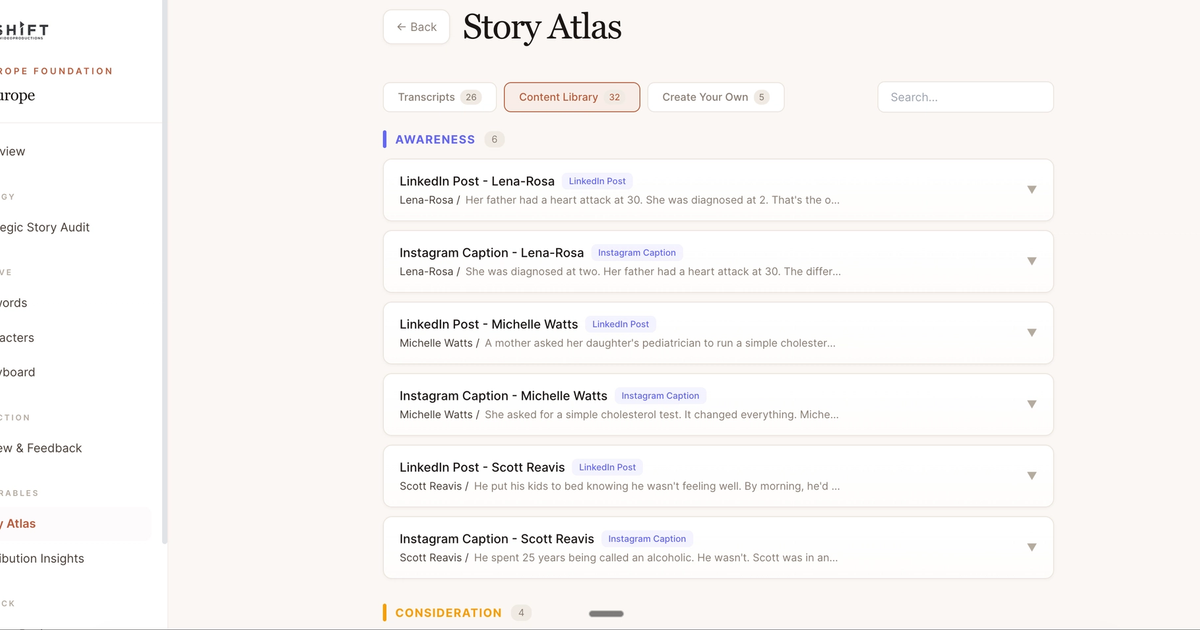 The Story Atlas: Why Your Organization Is Sitting on a Content Gold Mine